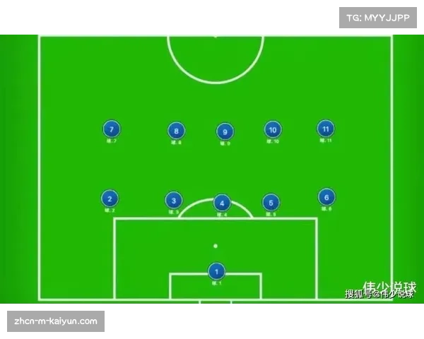 阵型灵活性成现代足球要求 球员多位置能力备受重视